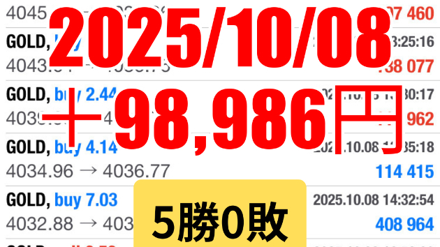 FXスキャルピング　トレード結果　2025/10/08