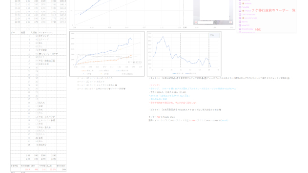 配信概要資料
