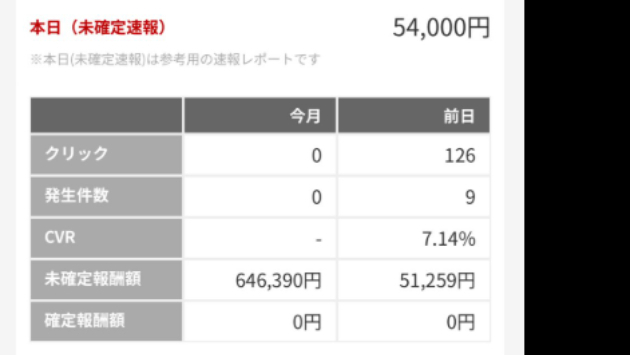 愛は金より重い