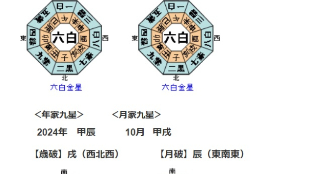 10月9日議会解散