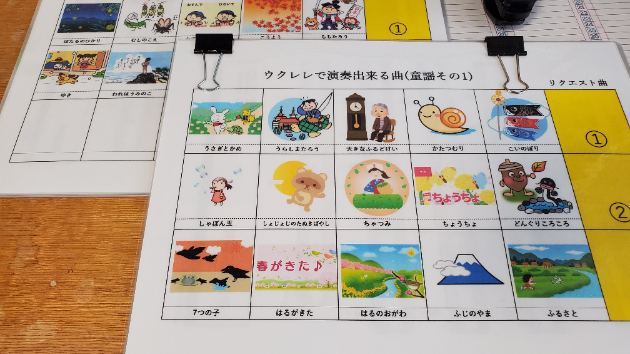 ウクレレで演奏出来る童謡の曲