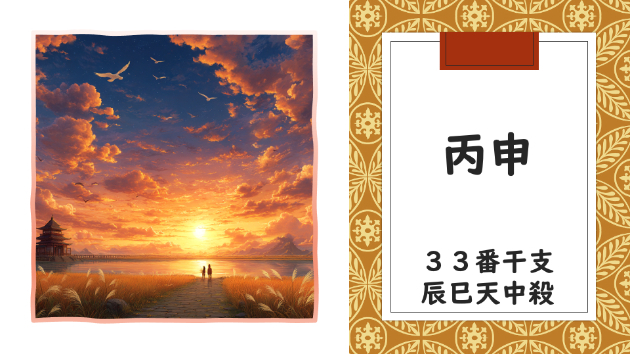 11月23日の干支