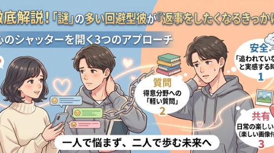 カバー画像