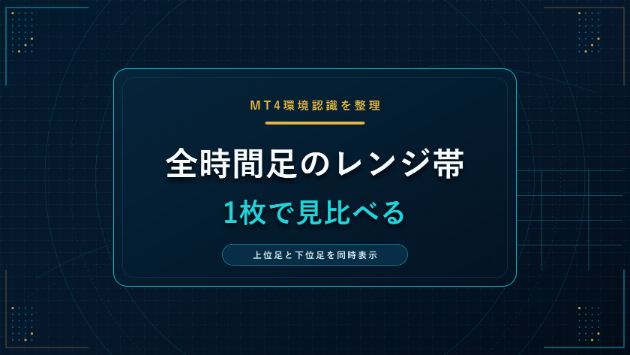 全時間足のレンジ帯を1枚のチャートに表示すると何が変わる？｜MT4環境認識の整理