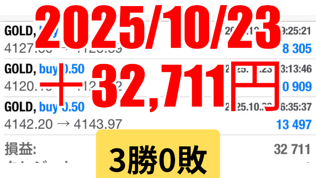 FXスキャルピング　トレード結果　2025/10/23