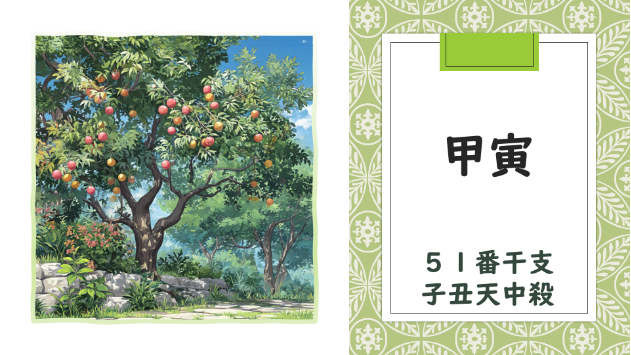 12月11日の干支