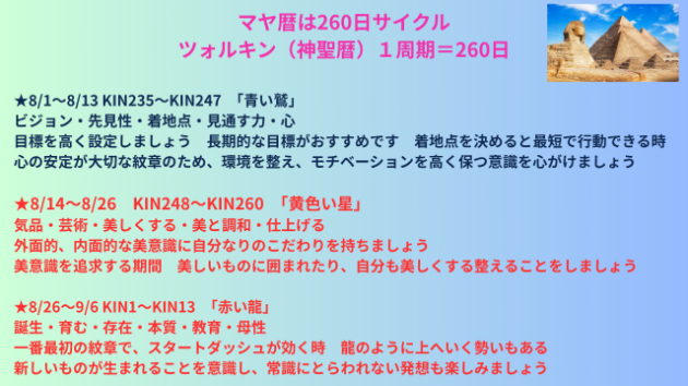 マヤ暦　8月 マヤ暦メッセージ