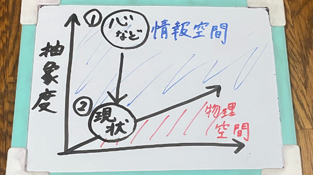 カバー画像