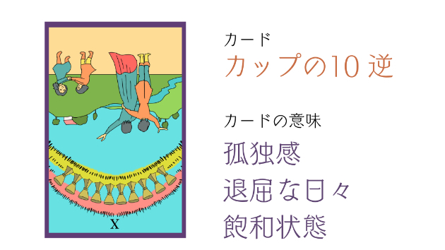 カバー画像