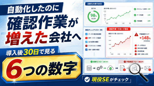 自動化したのに確認作業が増えた会社へ｜現役SEが導入後30日で見る6つの数字