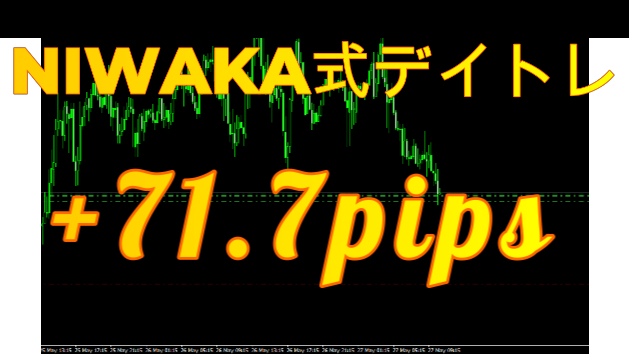 2022/5/26日　NIWAKA式トレード