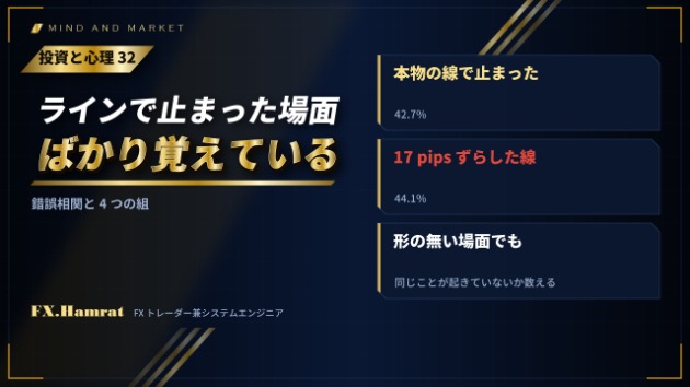 【投資と心理㉜】ラインで止まった場面ばかり覚えている。錯誤相関と、4つの組を数える話