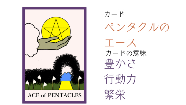 カバー画像
