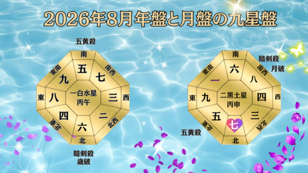 九星気学２０２６年８月七赤金星の運勢！
