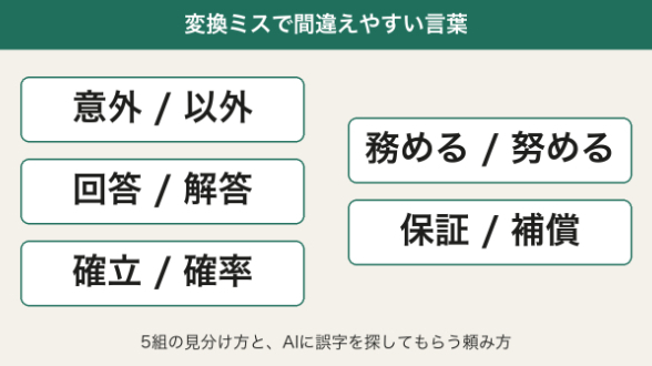 変換ミスで間違えやすい言葉5組と、AIに誤字を探してもらうときの頼み方