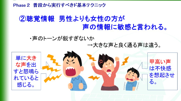新人教育トレーナー研修059 声の大きさ トーン Cfホンガク座 社員研修 テンプレ教材 Coconalaブログ