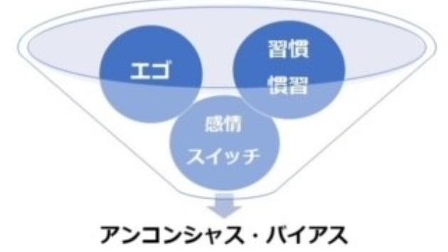占い❀一華