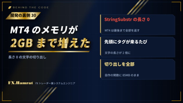 【開発の裏側㉚】MT4のメモリが2GBまで増えて落ちた。原因は、長さ0の文字の切り出しでした