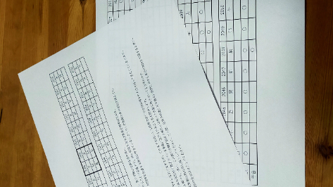 　ホワイトデーに対する意識の持ち方について。 