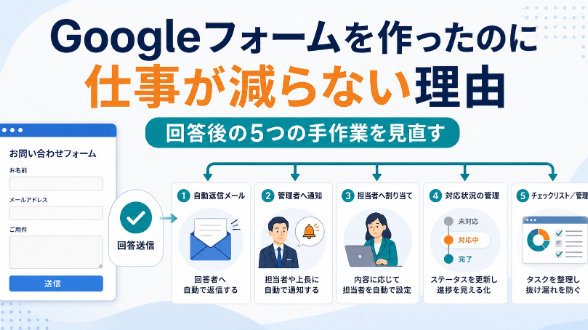 Googleフォームを作ったのに仕事が減らない理由｜回答後の5つの手作業を見直す