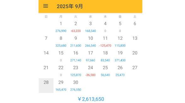 9月の収支報告　2,613,650円　ロジックによる確率トレード手法公開中