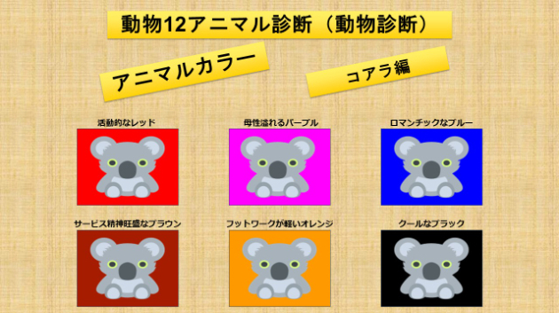 動物診断 アニマルカラー コアラ編 しゅんご0099 Coconalaブログ