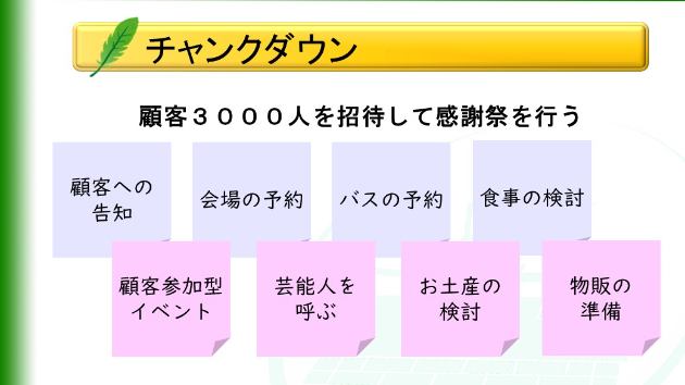 チャンクダウン