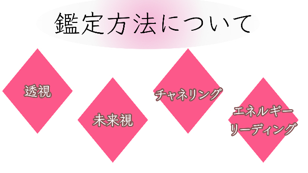 私が行う鑑定方法について