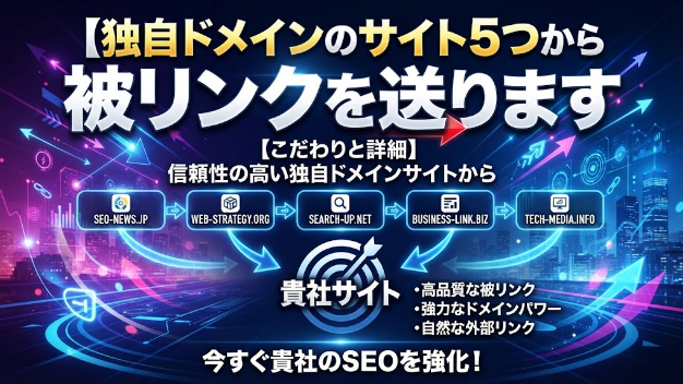 「独自ドメインのサイト5つから被リンクを送ります」のこだわりと詳細