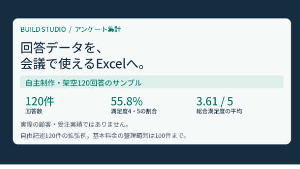 アンケート集計を外注する前に確認したい「分母・自由記述・納品形式」