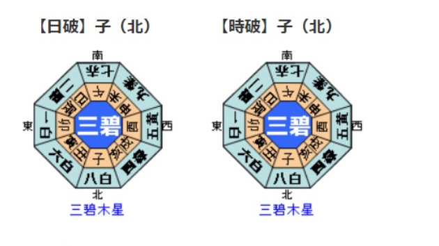 大統領選挙