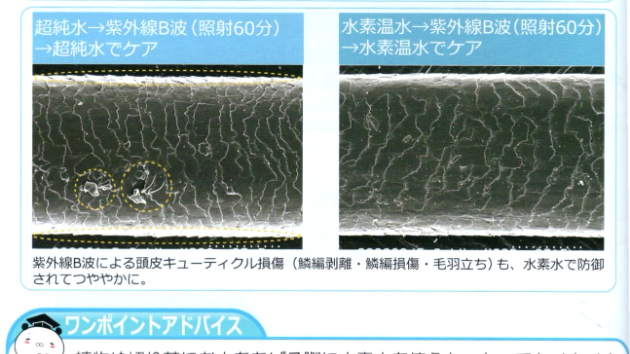 老化予防と肌を綺麗にするには水素風呂がお勧め