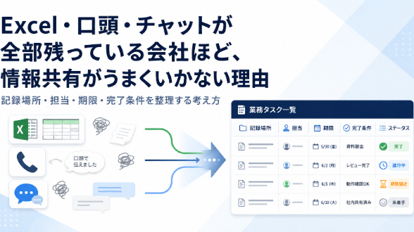 Excel・口頭・チャットが全部残っている会社ほど、情報共有がうまくいかない理由