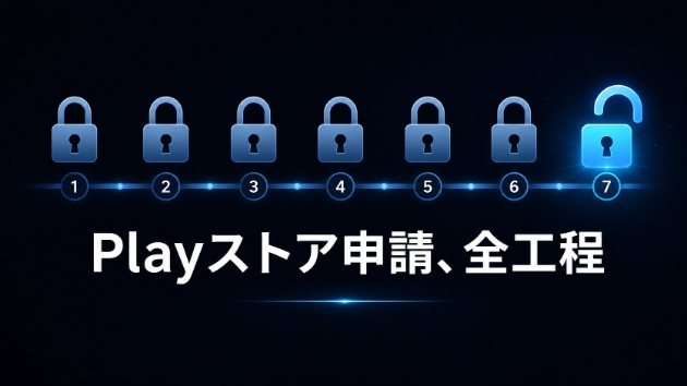 はじめてのPlayストア申請、全工程を公開する