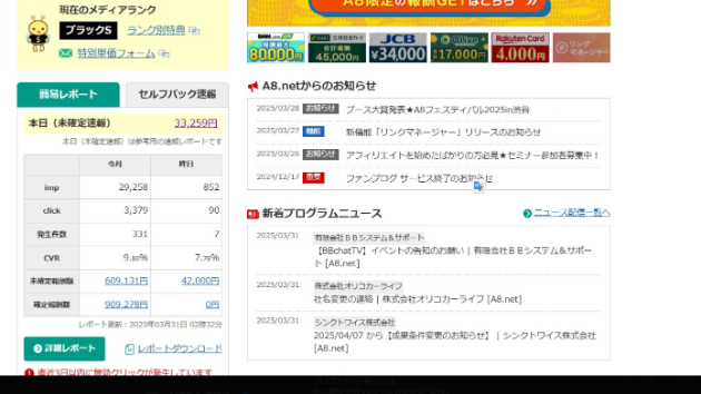 ブログで月1万稼ぐ方法