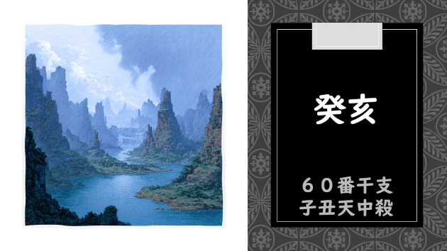 丙午年 庚寅月 癸亥日　2026.2.18（水）
