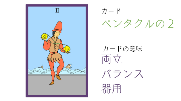 カバー画像