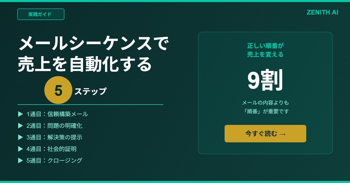 カバー画像