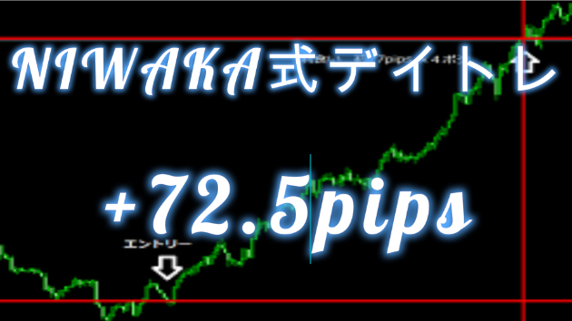 2021/12/27 NIWAKA式デイトレでのトレード