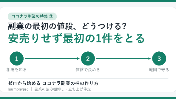 カバー画像