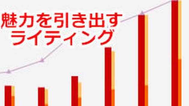 ライティング制作をご検討の方へ