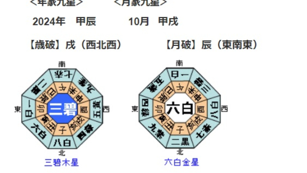 2024年10月　ドイツの銀行破綻