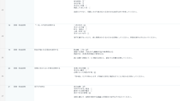 クレーム返信で最初に書く順番｜訪問サービス向けChatGPTテンプレ