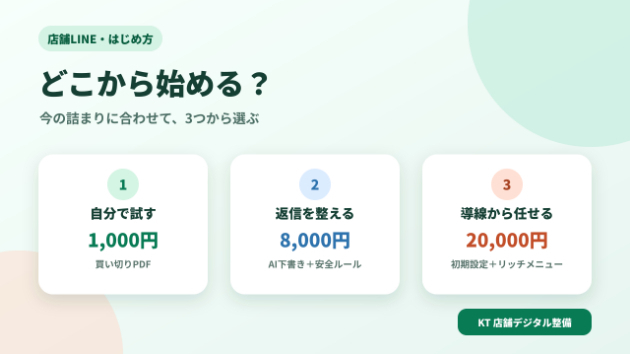 店舗LINEはどこから始める？ 3つの選び方