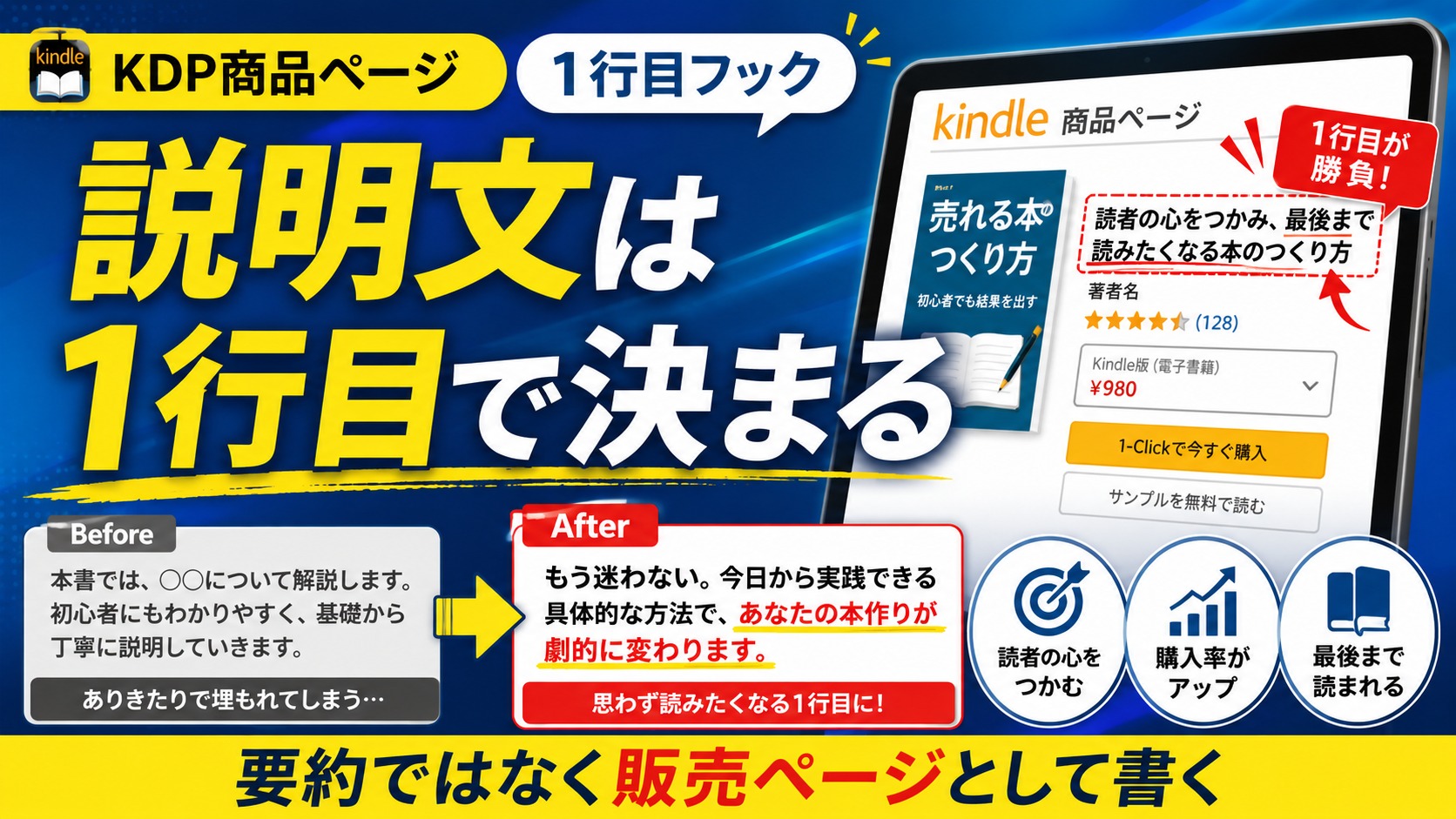 Kindleの説明文で「1行目」を外すと、以降は誰も読まない