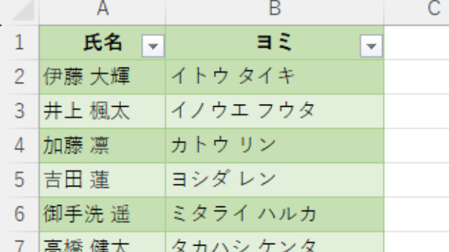 名前のヨミを表示するPHONETIC関数の紹介
