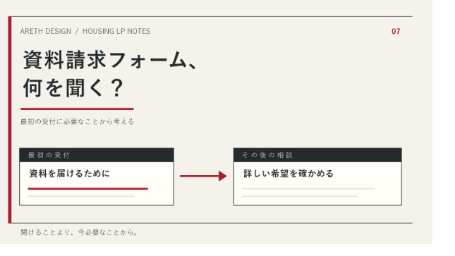 住宅会社のLP、資料請求フォームで最初に聞くことは？