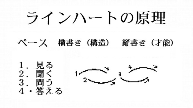 ラインハート体験談