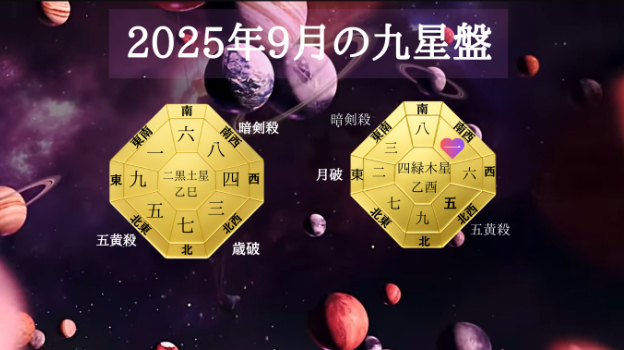 九星気学２０２５年９月一白水星の運勢