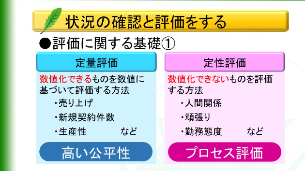 評価１
